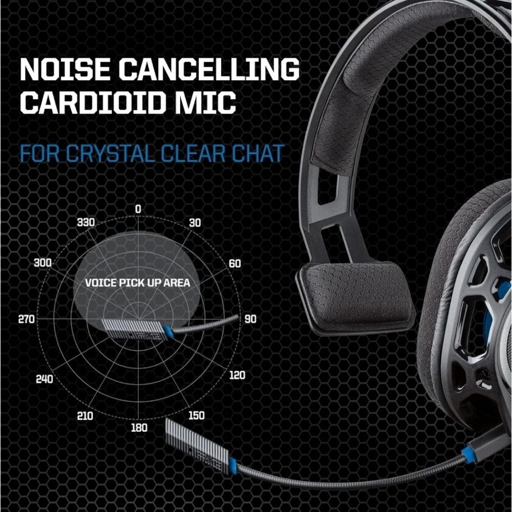 RIG 100 HS Wireless PlayStation Gaming Headset for PS, PC, & Mobile, Arctic Camo - Picture 3 of 11